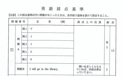 英語の正答（一部）