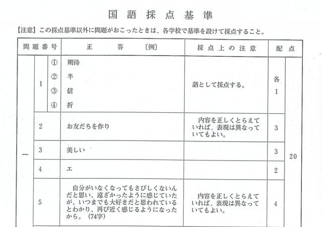 国語の正答（一部）