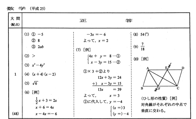 数学の正答（一部）、東京新聞