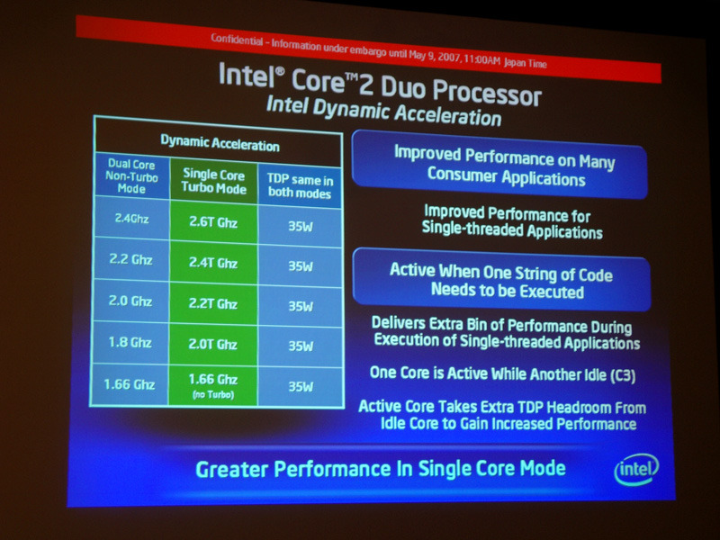 　インテルは9日、モバイルPC用の新プラットフォーム・開発コード名「Santa Rosa（サンタローザ）」を正式発表した。同プラットフォームは「Centrino Pro」「Centrino Duo」の2ブランドで展開される。