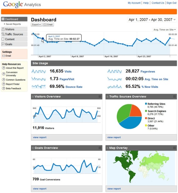 新しいGoogle Analyticsのサンプル画面