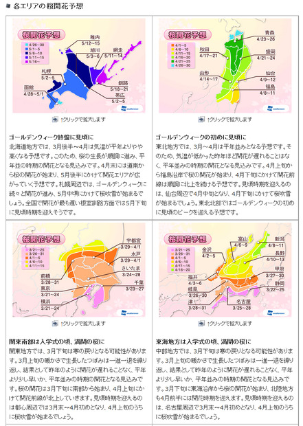 各エリアごとの桜開花予想（その1）