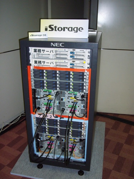 デモンストレーションに使用された「iStorage D8」