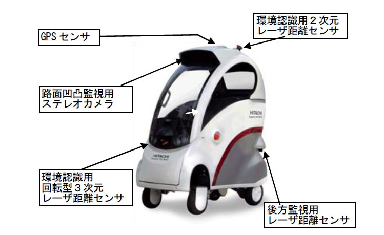 搭乗型移動支援ロボット「ROPITS」