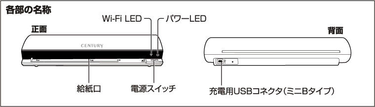 本体の説明