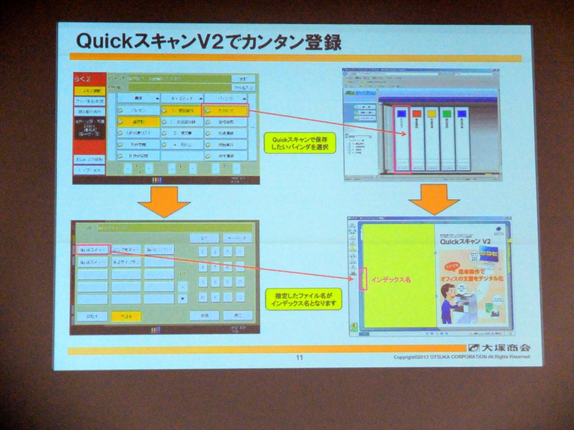 「Quickスキャン V2」で、複合機の操作パネルから指定フォルダにファイル名をつけて保存