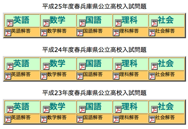 晶学社、問題と解答