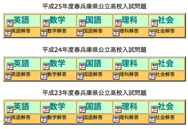 晶学社、問題と解答