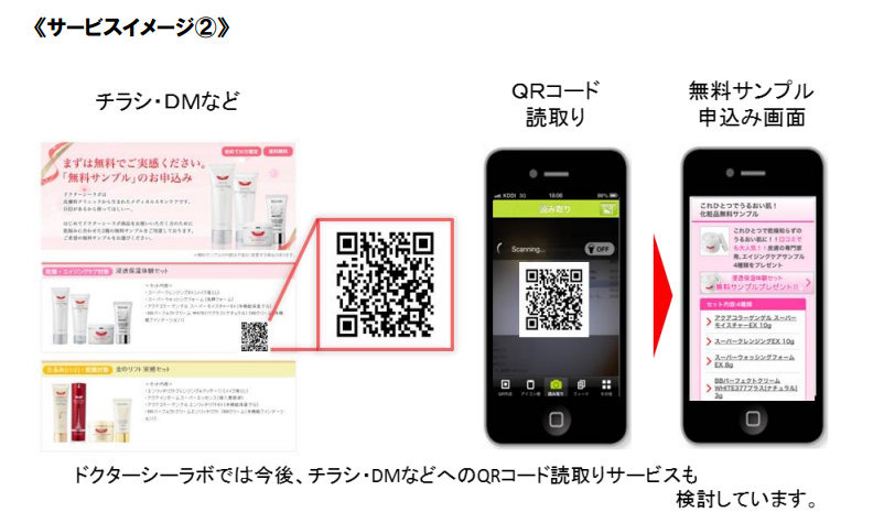 今後はQRコード読み取りサービスも検討中