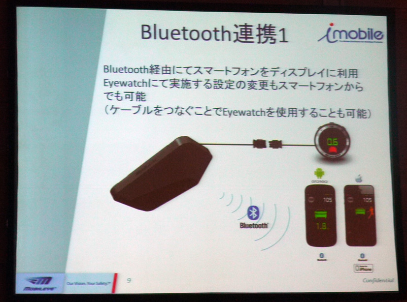 新製品の特徴