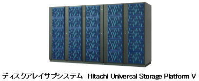 　日立は16日、ディスクアレイによる仮想化技術の進化によりボリューム容量仮想化を実現させた新ディスクアレイサブシステム「Hitachi Universal Storage Platform V」を発売した。