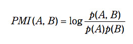 PMI（Pointwise Mutual Information）
