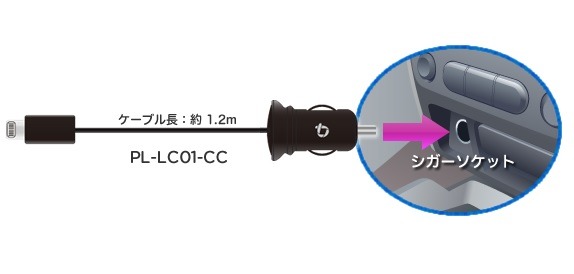 シガーソケットから充電するイメージ