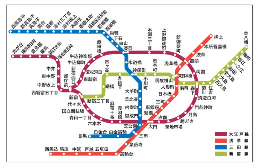 都営地下鉄・路線図