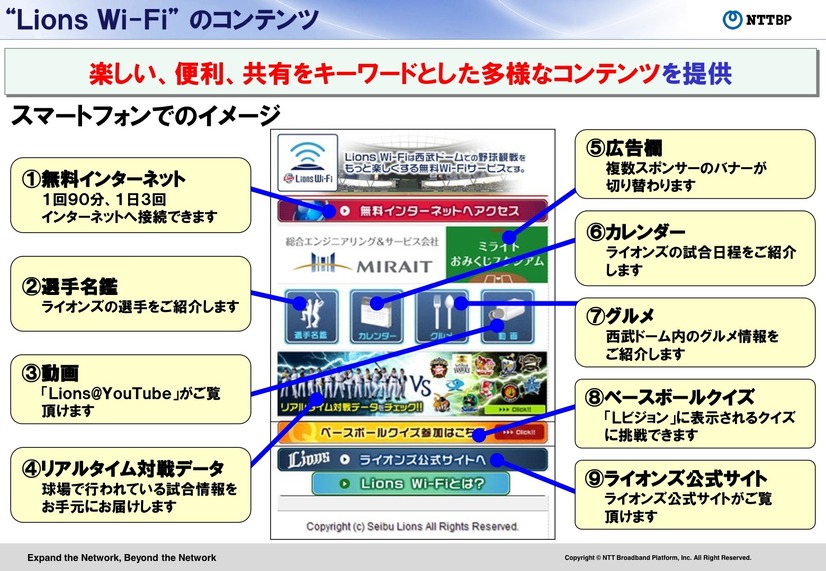 スタジアムWi-Fiソリューション/Lions Wi-Fi