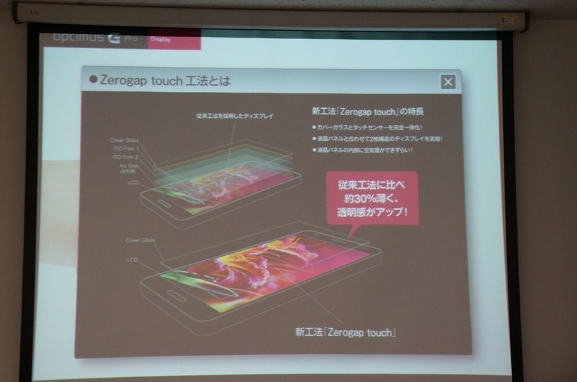 LGエレクトロニクス・ジャパンが開催した『docomo NEXT series Optimus G Pro L-04E』の製品説明会