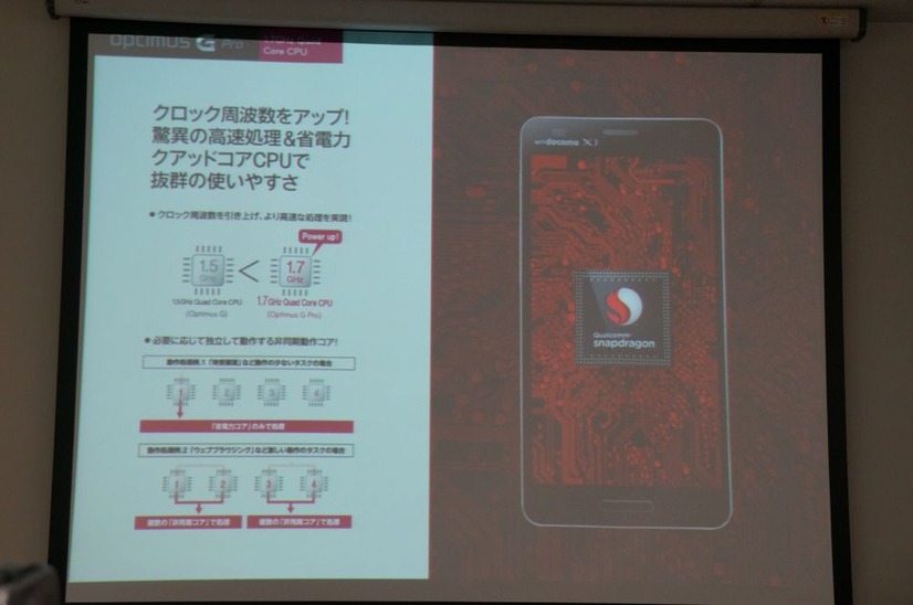 LGエレクトロニクス・ジャパンが開催した『docomo NEXT series Optimus G Pro L-04E』の製品説明会