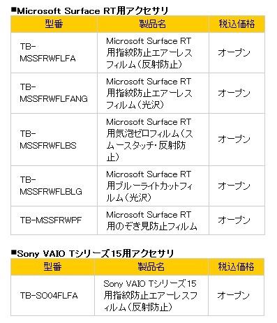 スマートフォン/タブレット用アクセサリー一覧