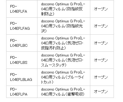 スマートフォン/タブレット用アクセサリー一覧