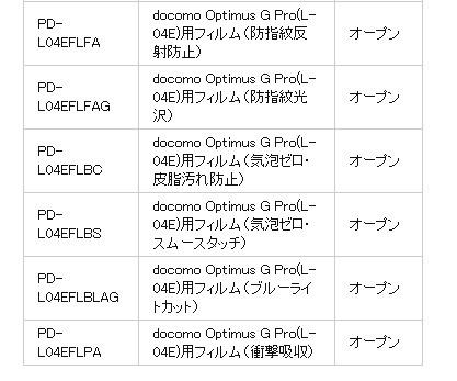 スマートフォン/タブレット用アクセサリー一覧