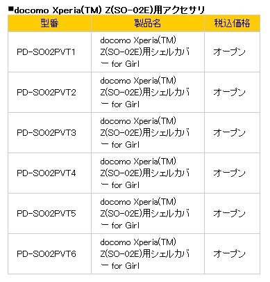 スマートフォン/タブレット用アクセサリー一覧