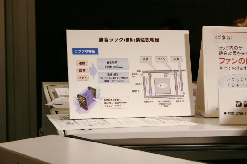 　データセンターなどサーバ設置場所をもたない企業向けに開発中なのが、静音ラック(仮称)だ。このラックは、前後の扉部分にファンを7基搭載している。