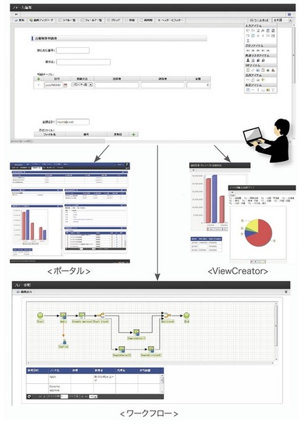 画面作成ツール「IM-FormaDesigner」