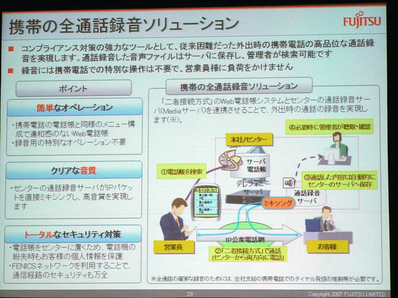 携帯電話の全通話ソリューション