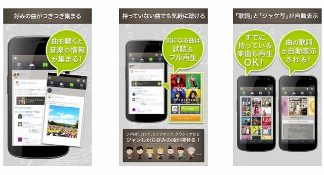 「Groovy」利用イメージ