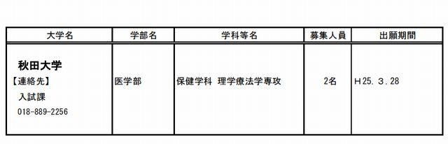 欠員補充第2次募集の発表