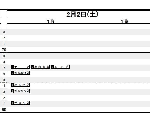 男子（2月2日）