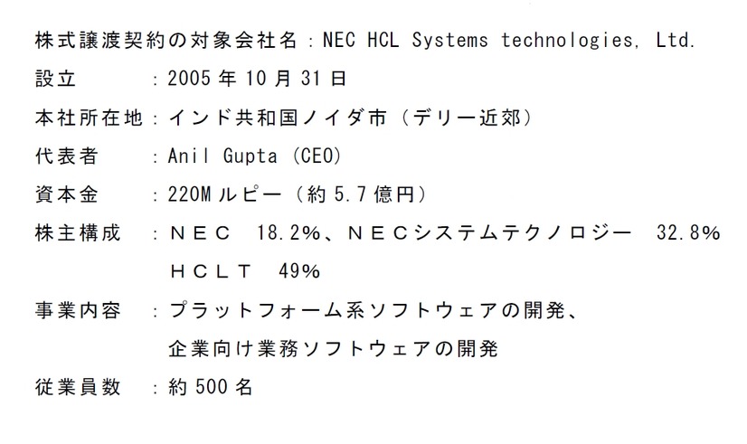 「NEC HCL Systems Technologies」サイト