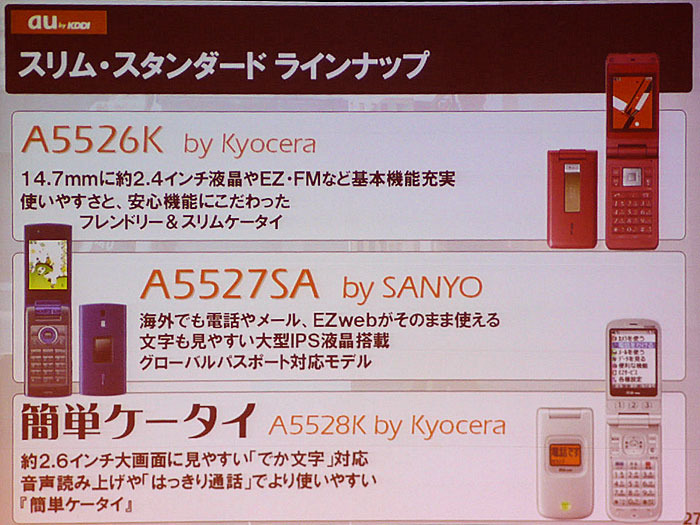 スリム・スタンダード ラインナップはA5526K、A5527SA、簡単ケータイ A5528Kの3機種