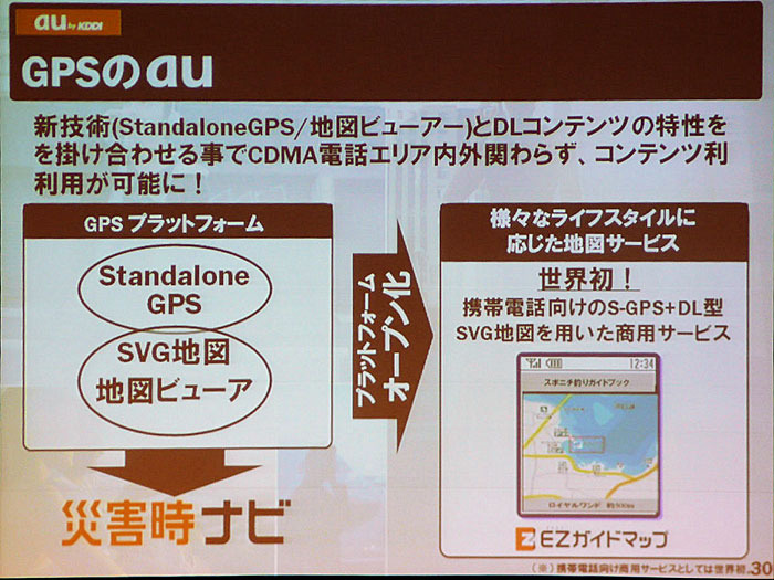 GPS機能が強化され、端末に保存されている地図データを利用して、ナビゲーションが行えるようになった