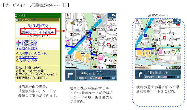 サービスイメージ（屋根が多いルート）