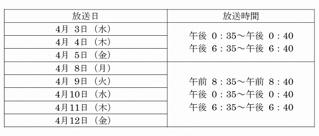 受信確認テストのスケジュール