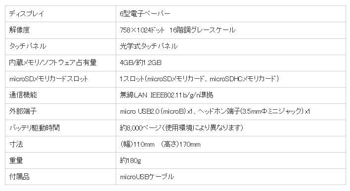 電子書籍リーダー「ブックプレイス　モノ(BookPlace MONO)」概要