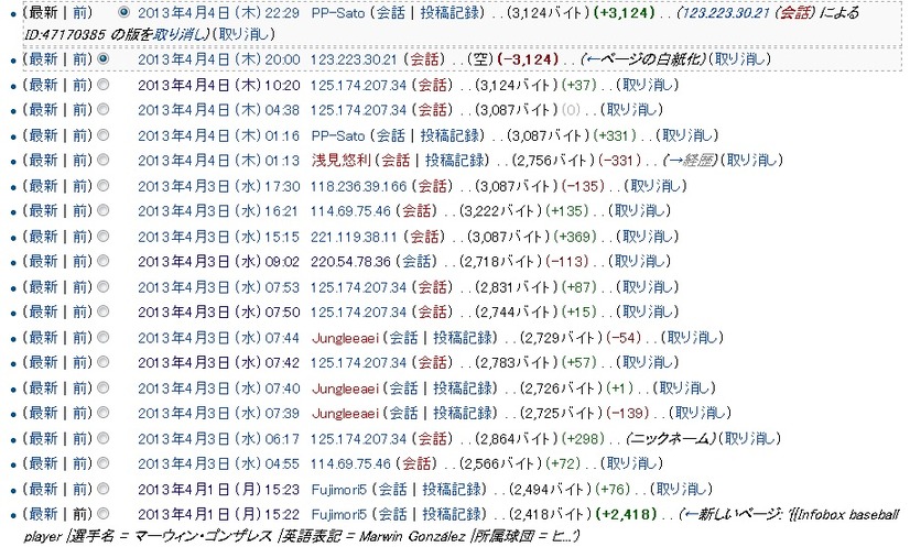 同選手のwiki（日本語）編集履歴