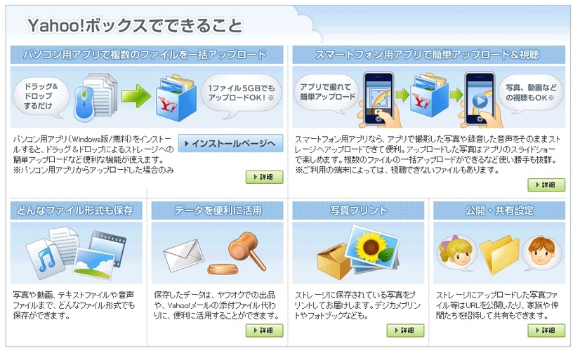 「Yahoo！ボックス」の主な機能