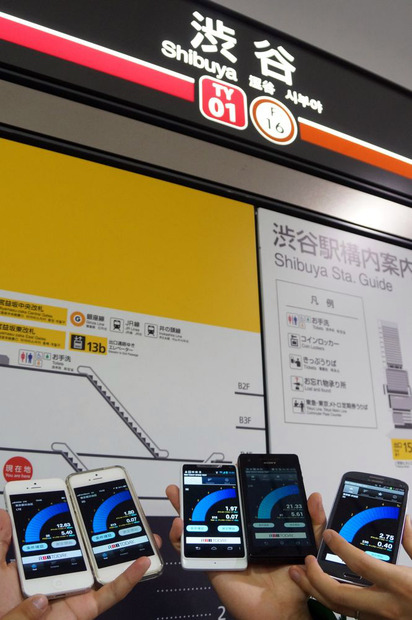 渋谷駅ではauのアンドロイド端末が、下り平均24.23Mbpsと最速だった