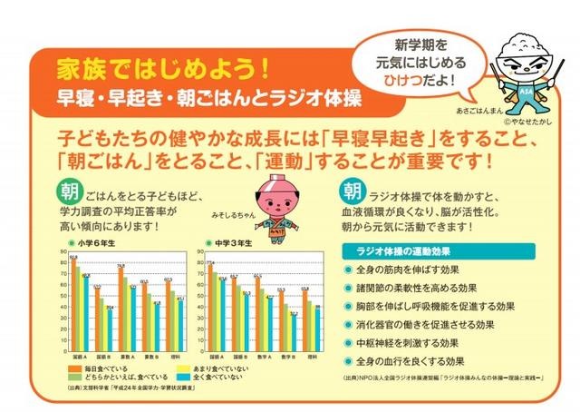 第3回オリンピックセンター 親子ラジオ体操のつどい