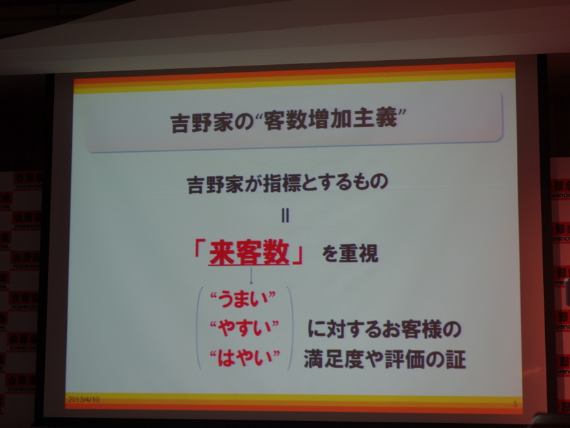 吉野家の「客数増加主義」