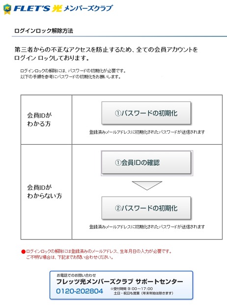 ログインロックの解除方法