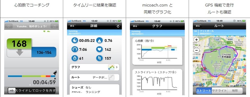 コーチングなどの画面表示イメージ