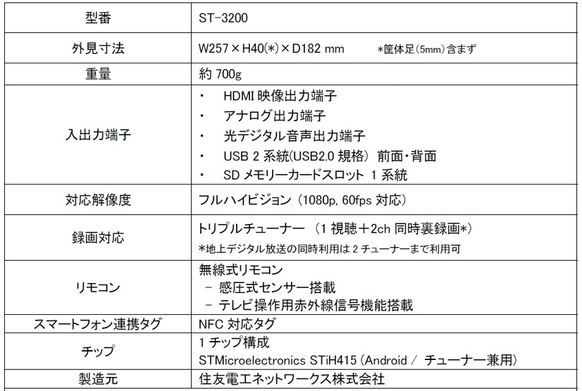 チューナーの主な仕様