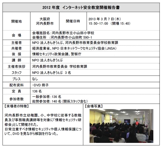 報告書の例