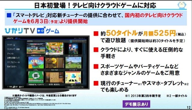 ひかりTVゲーム