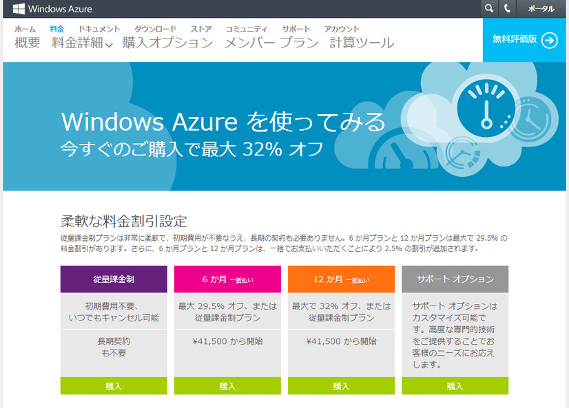 Windows Azure料金詳細ページ