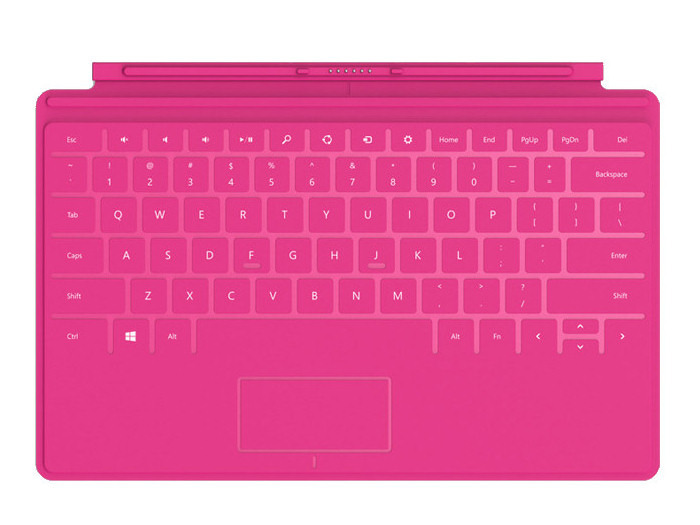 キーボード部