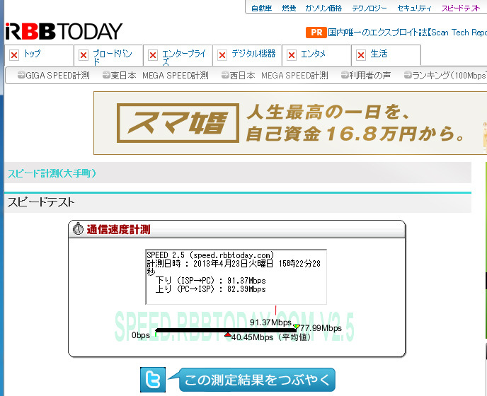 光ファイバーなどの高速回線を利用している場合、11acを利用すると通信速度も向上した。